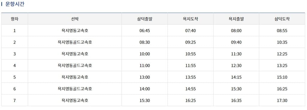 욕지도 숙박 배삯 비용 평균적인 가격은?