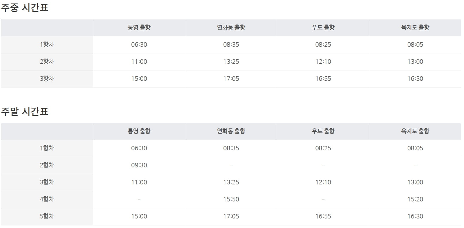 욕지도 숙박 배삯 비용 평균적인 가격은?