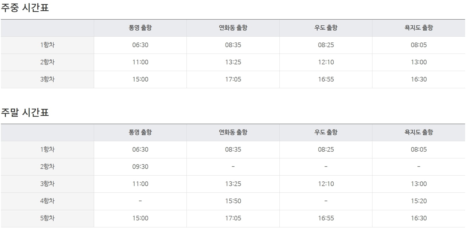 통영항 욕지도 배 시간표