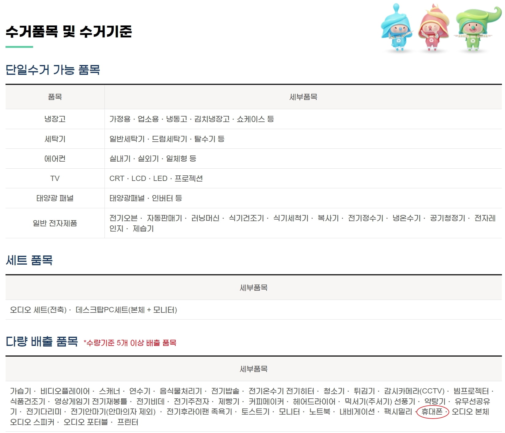 핸드폰 폐기하는 방법  수거함 위치 및 기부