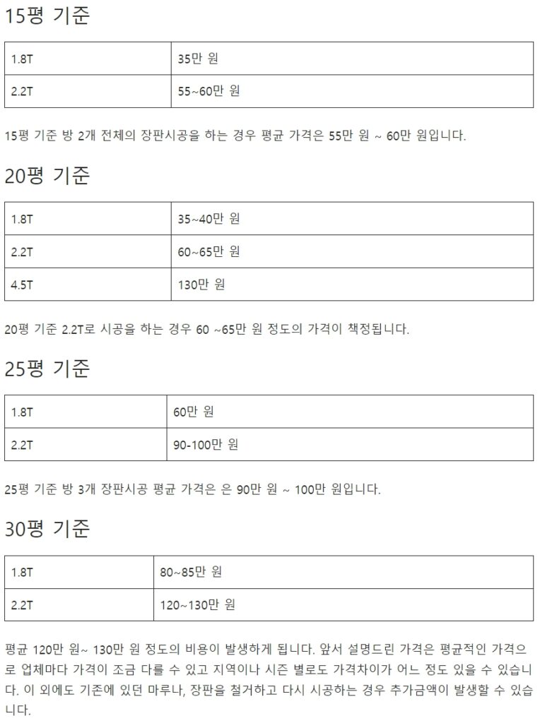 인테리어 공사비용 (20평, 30평, 40평, 50평)