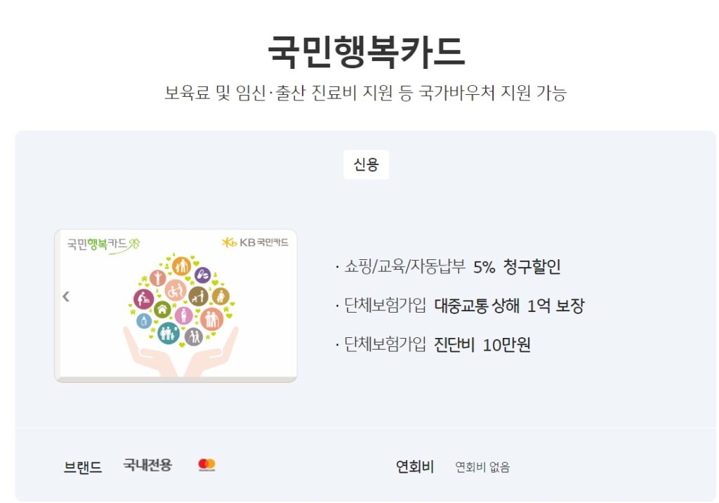 생리대 지원금 전자 바우처 이용하기