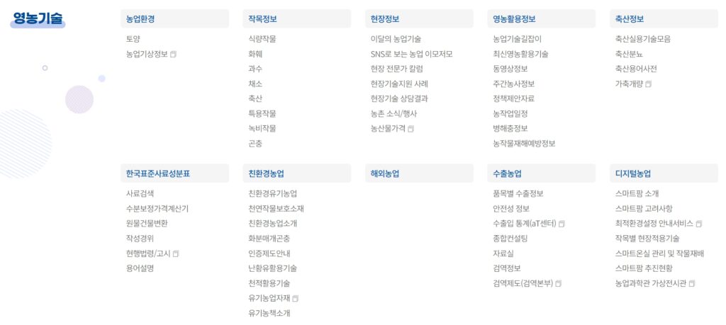 귀농 교육 받는 것이 중요한 이유와 받는 방법