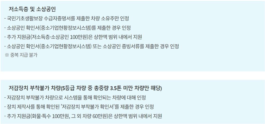 조기 폐차 보상금 이거만 보면 끝!