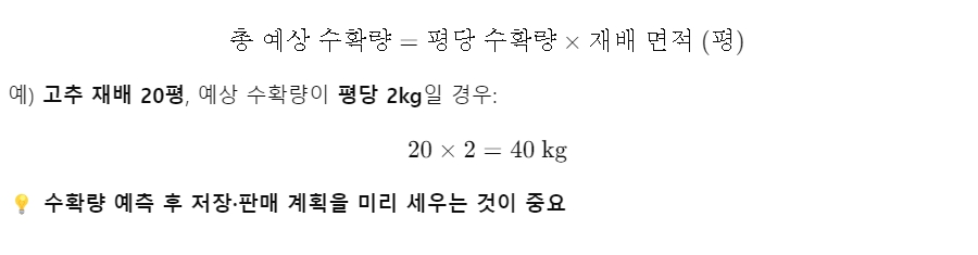 작물 수확량 계산하는 방법 (예상수확량 계산기 포함)